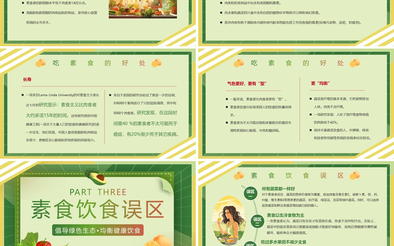 绿色简约风国际素食日PPT模板