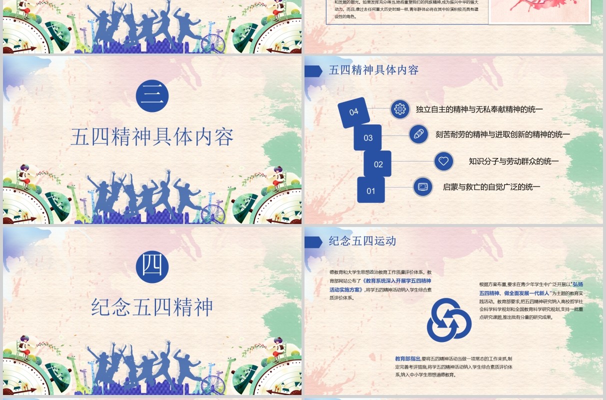 弘扬五四精神青年节ppt模板
