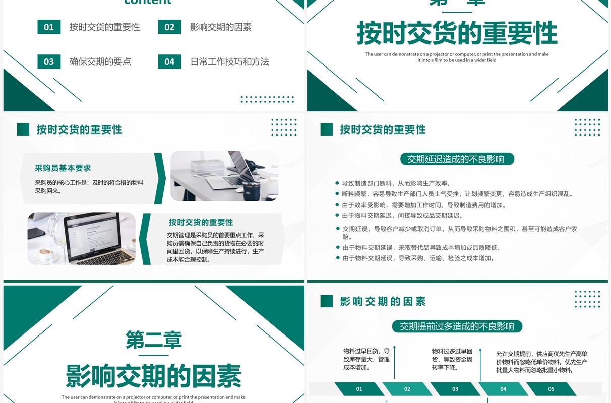 绿色商务风采购人员技能培训PPT模板