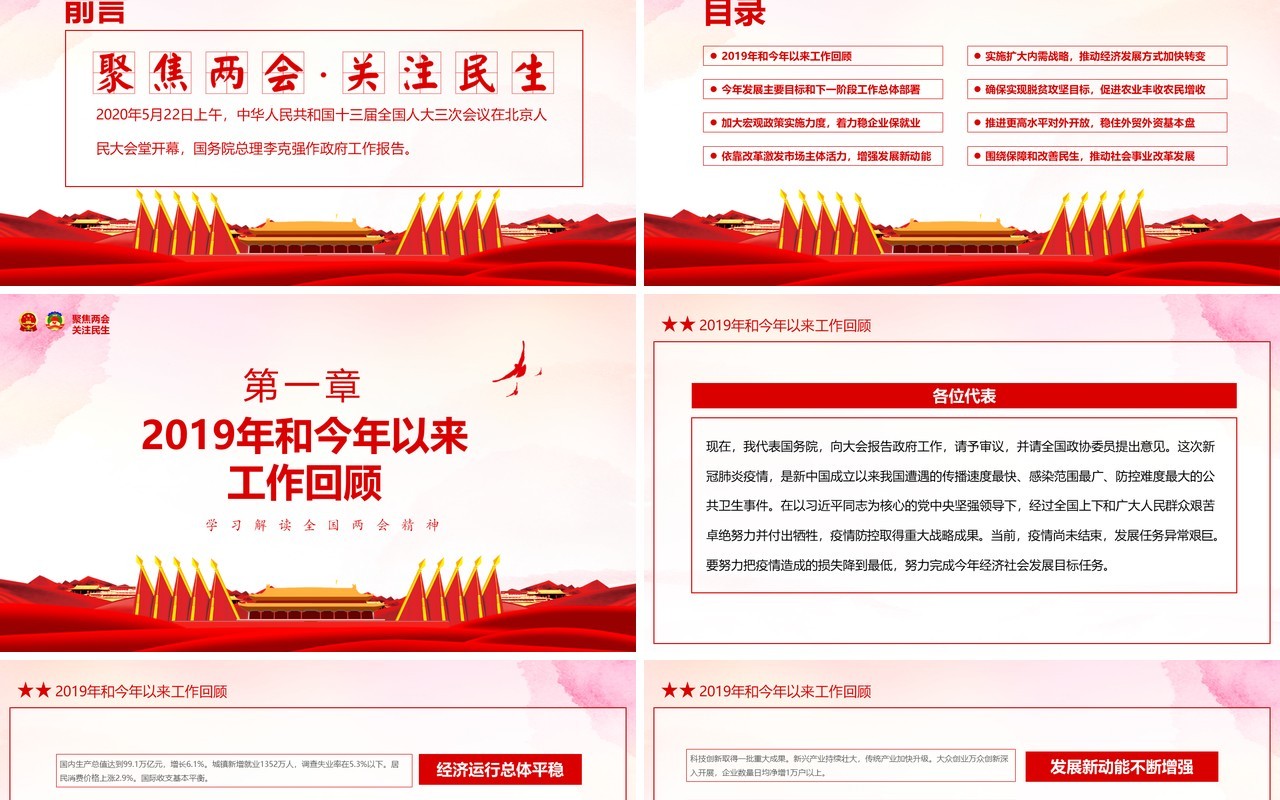 2020学习解读全国两会精神学习政府工作报告讲稿PPT模板