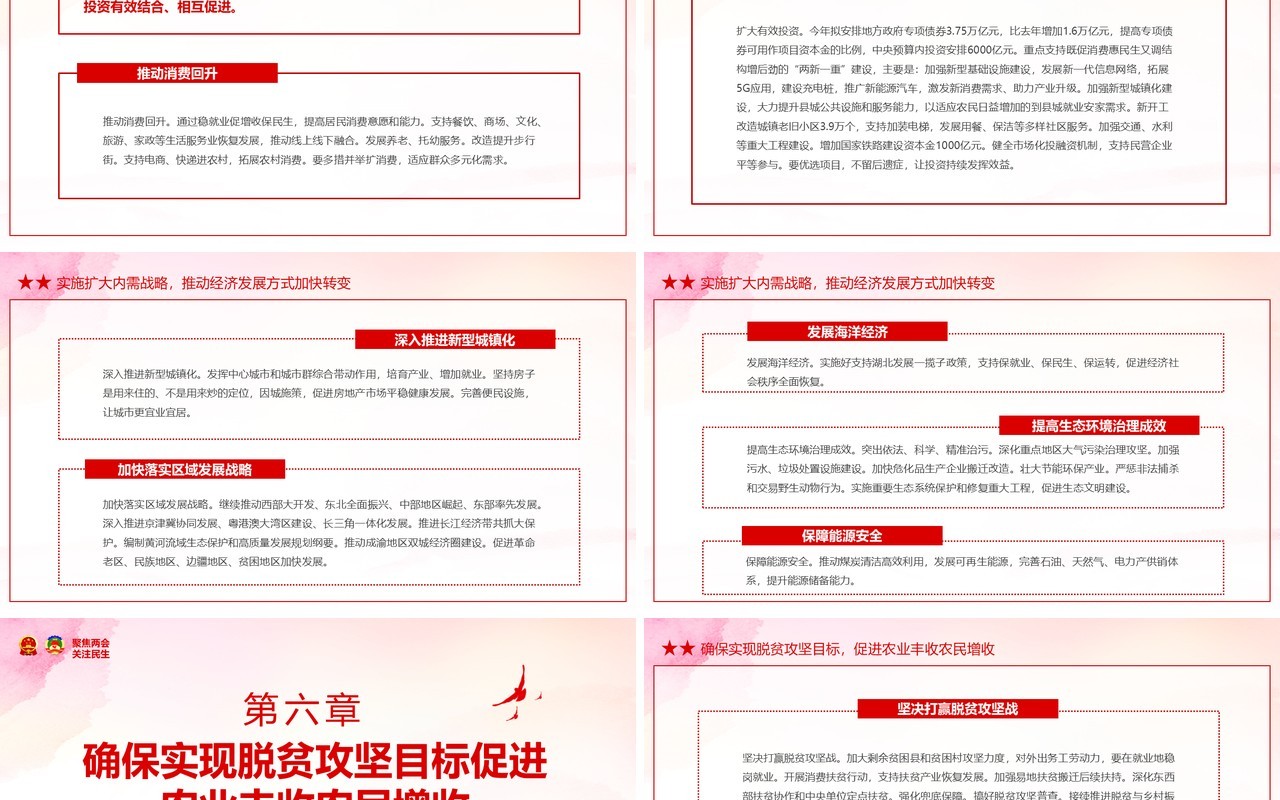 2020学习解读全国两会精神学习政府工作报告讲稿PPT模板