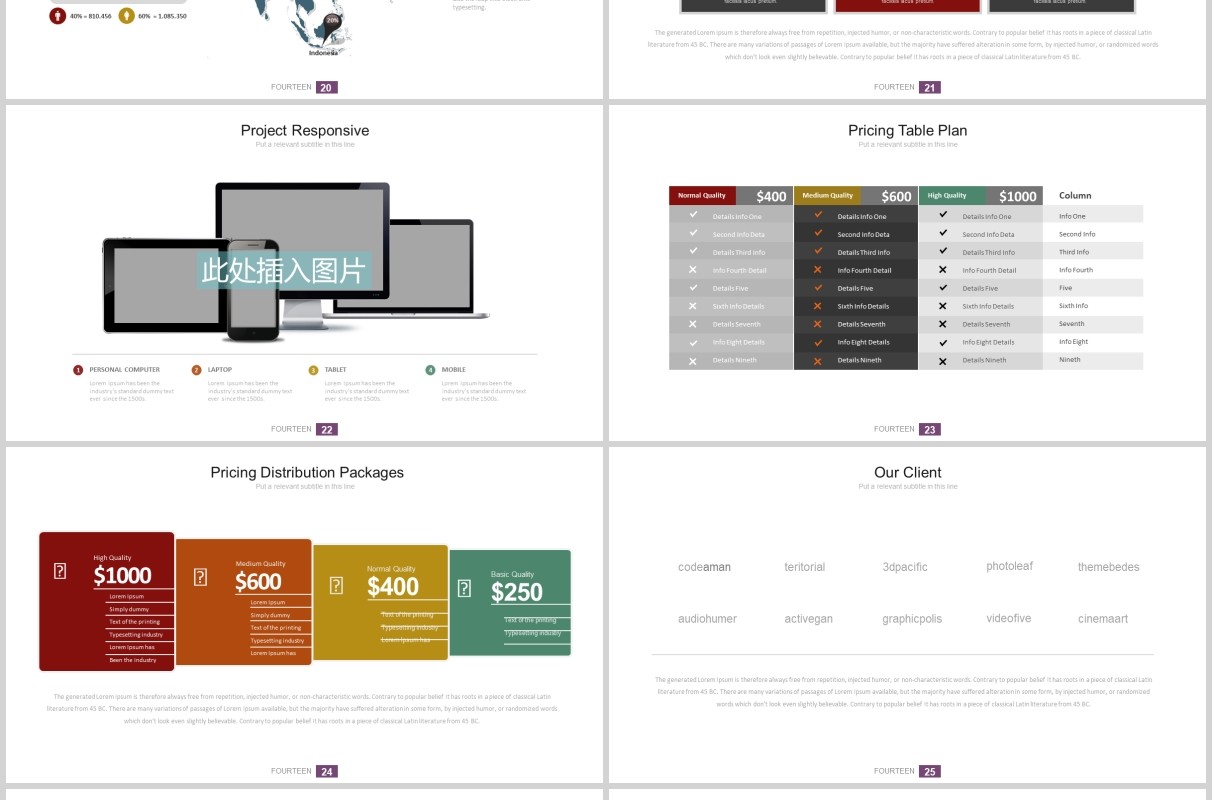 高端公司宣传项目介绍PPT可插图排版设计图表模板Fourteen - Powerpoint Template