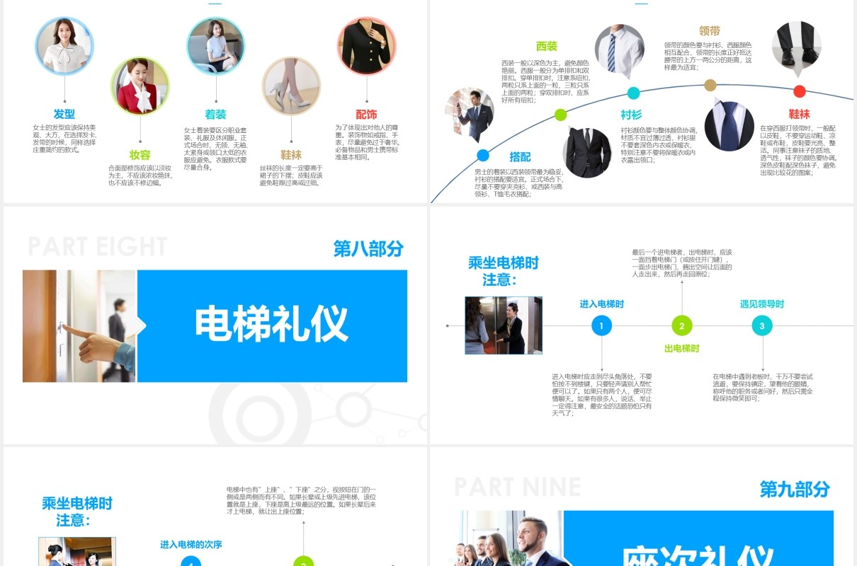 企业商务礼仪知识培训现代礼仪课程ppt模板