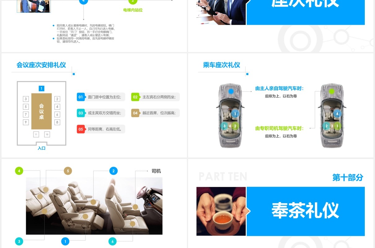企业商务礼仪知识培训现代礼仪课程ppt模板