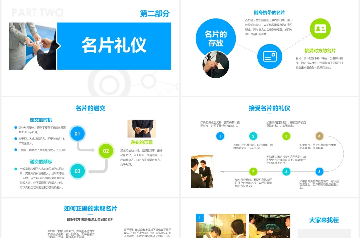 企业商务礼仪知识培训现代礼仪课程ppt模板