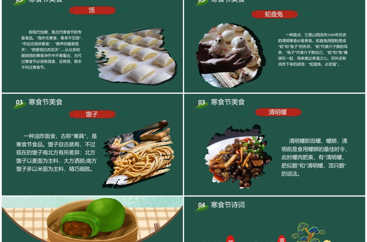 中国传统节日寒食节知识介绍PPT模板