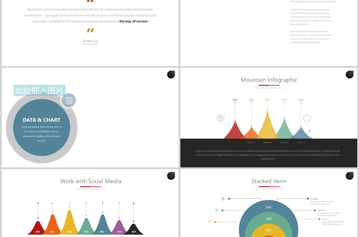 创意项目产品宣传介绍信息可视化PPT图片排版设计模板Nine - Powerpoint Template