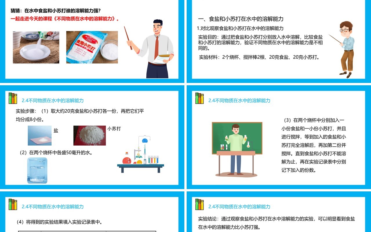 教科版四年级科学上册第二单元溶解2.4不同物质在水中的溶解能力