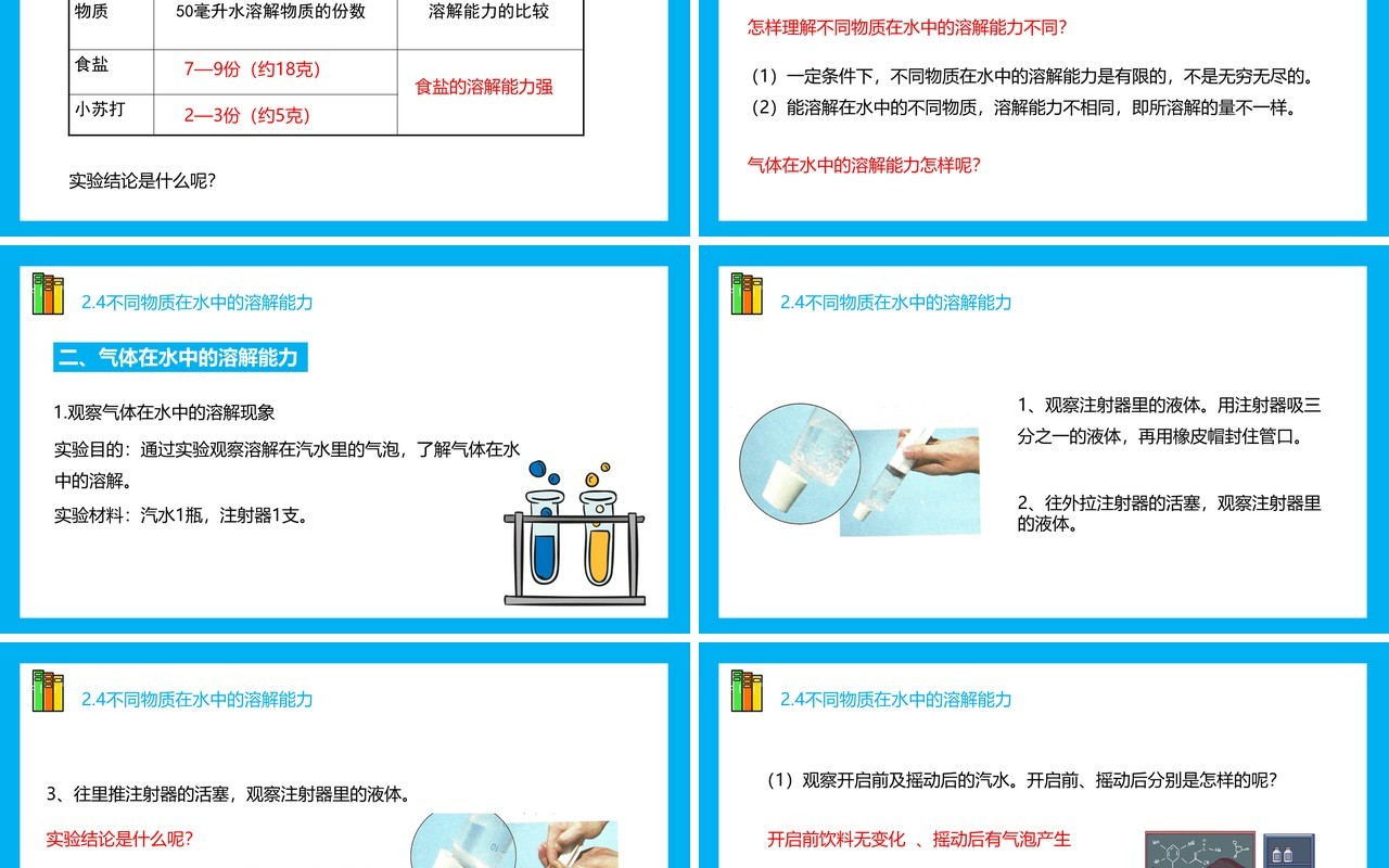 教科版四年级科学上册第二单元溶解2.4不同物质在水中的溶解能力
