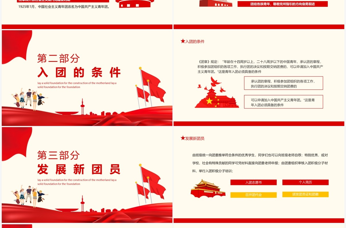 服务国家服务人民建设祖国奠定坚实基础入团积极分子团课动态PPT模板