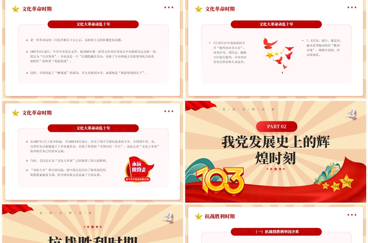 红色党政风中国共产党光辉历程PPT模板