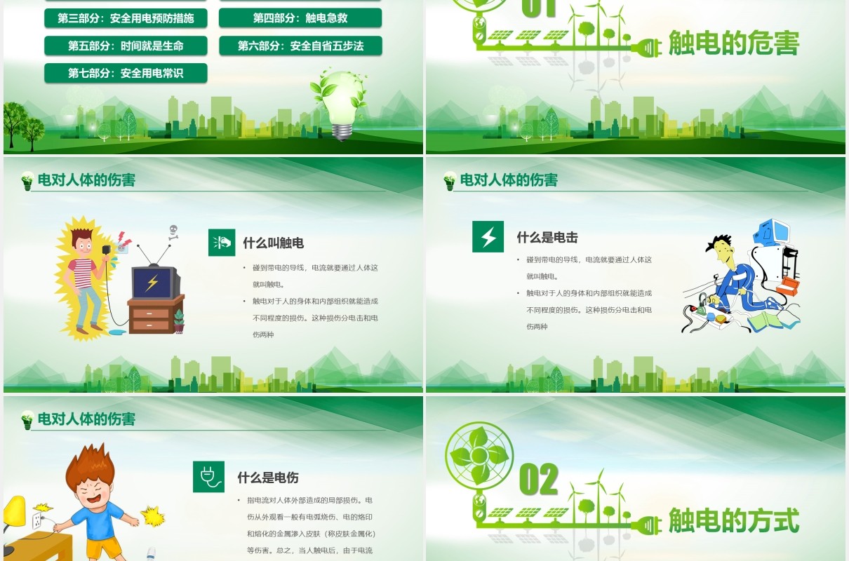 绿色企业安全用电管理培训PPT模板