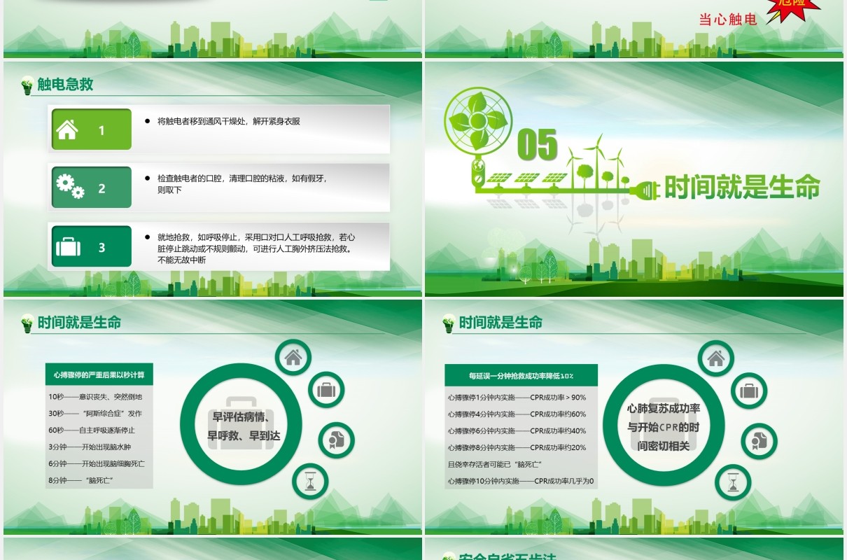 绿色企业安全用电管理培训PPT模板