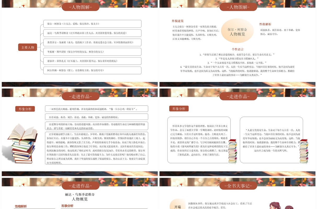 棕色插画风钢铁是怎样炼成的读书分享PPT模板