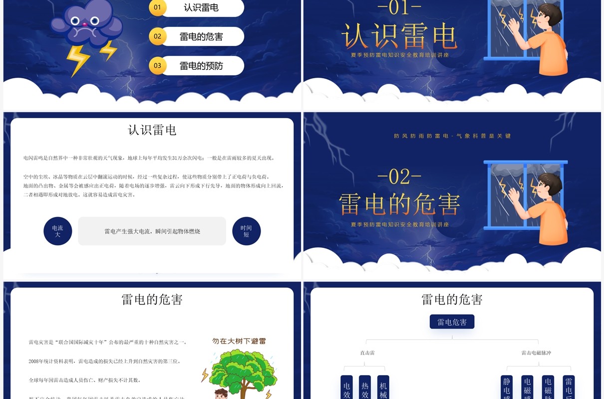 蓝色卡通风防雷电安全教育PPT模板
