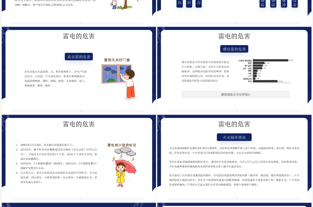 蓝色卡通风防雷电安全教育PPT模板