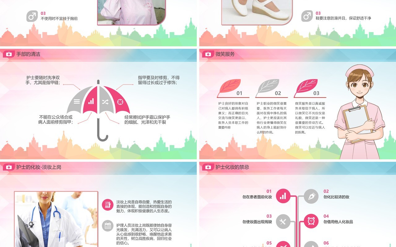 医疗医院护士护理礼仪培训课件PPT模版