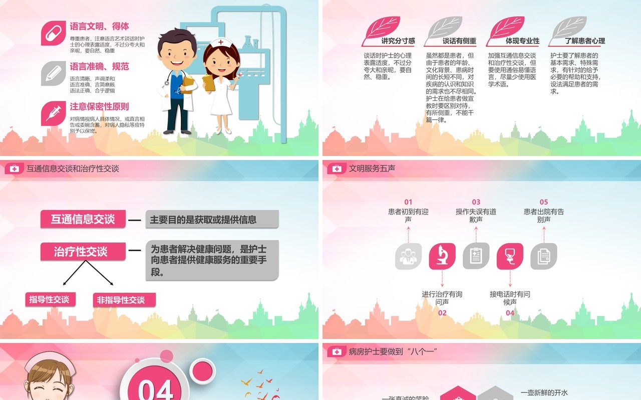 医疗医院护士护理礼仪培训课件PPT模版