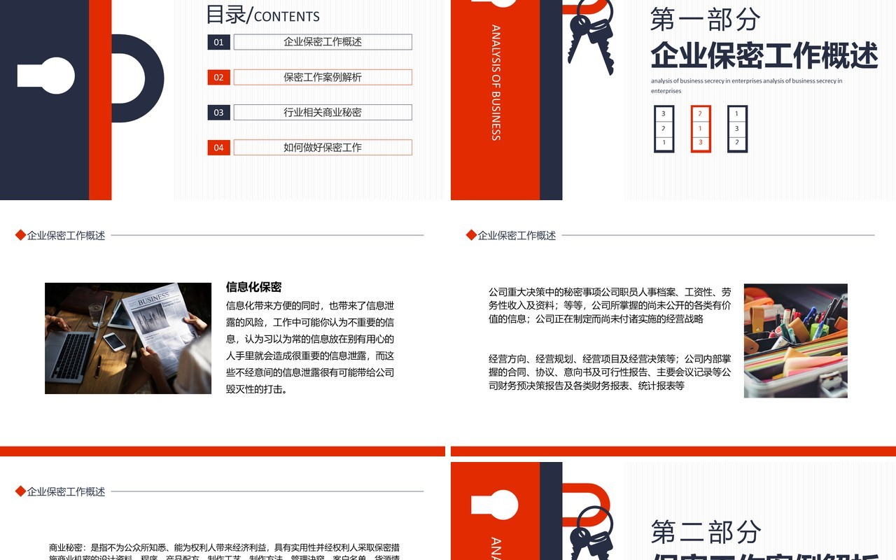 企业公司商业保密工作分析保密培训动态PPT模板