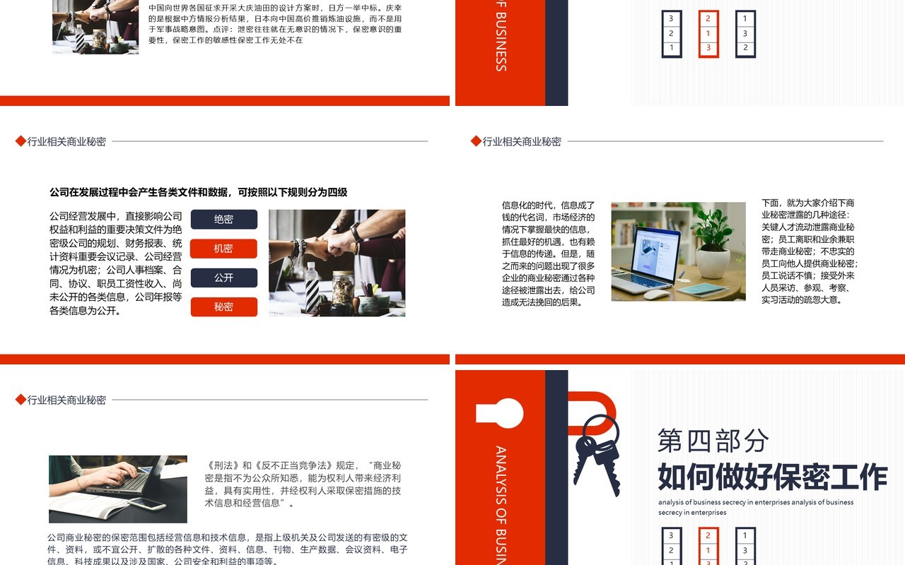 企业公司商业保密工作分析保密培训动态PPT模板