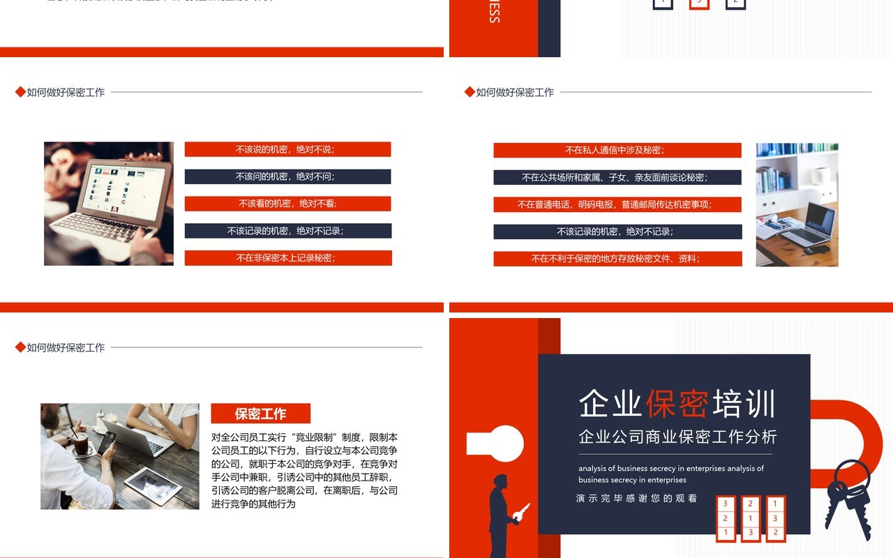 企业公司商业保密工作分析保密培训动态PPT模板
