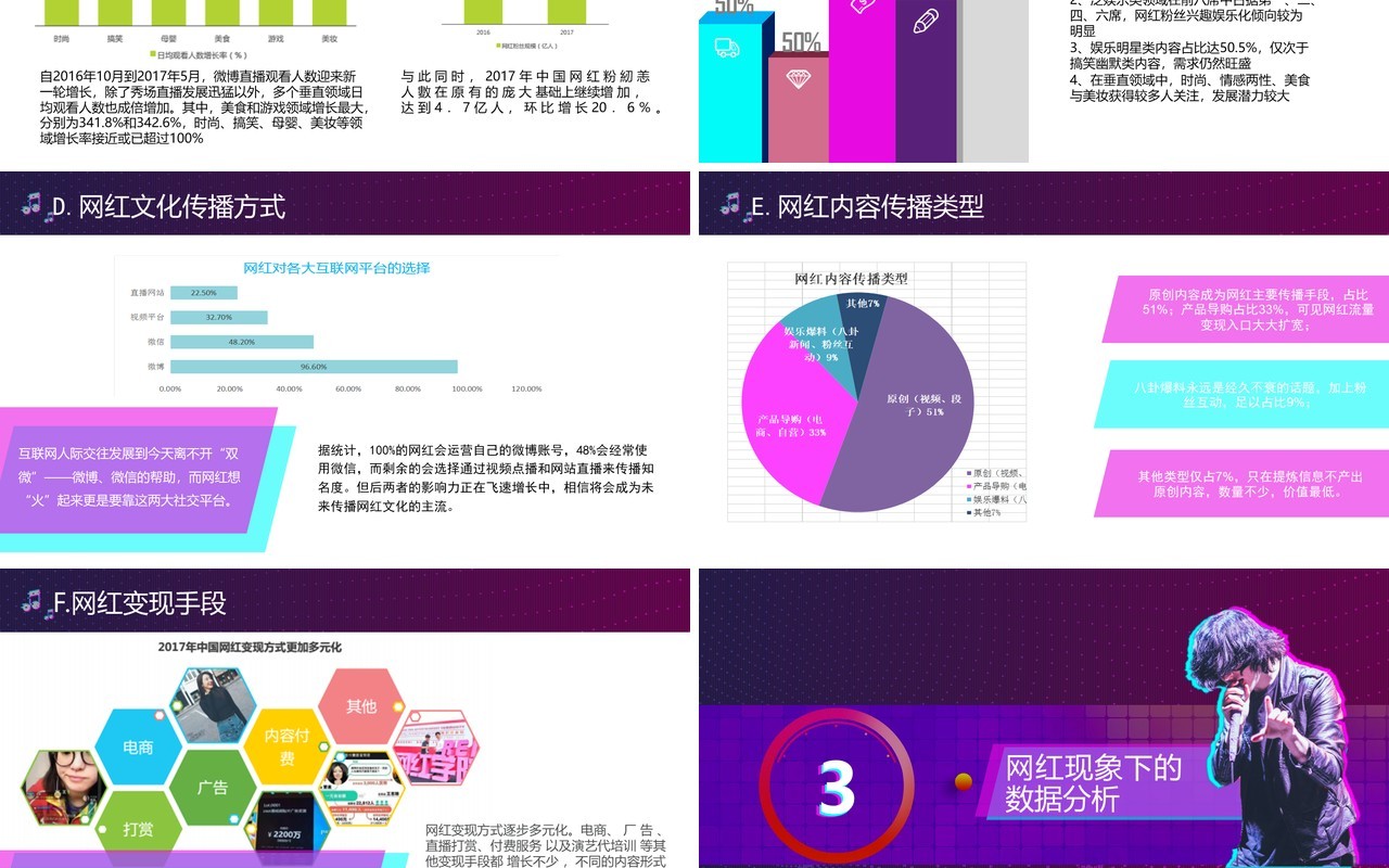 抖音风紫色互联网大数据网红经济现象培训PPT模板