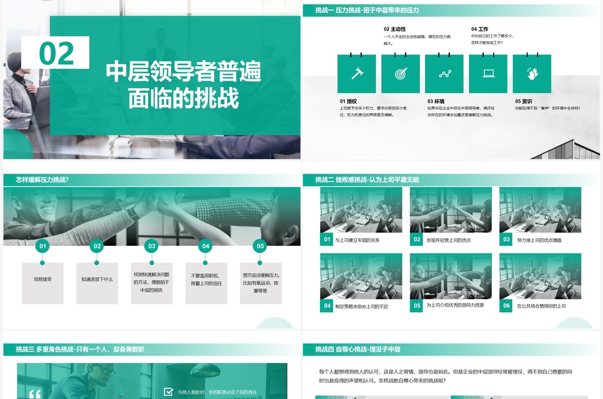 商务风企业360度领导力培训课件PPT模板