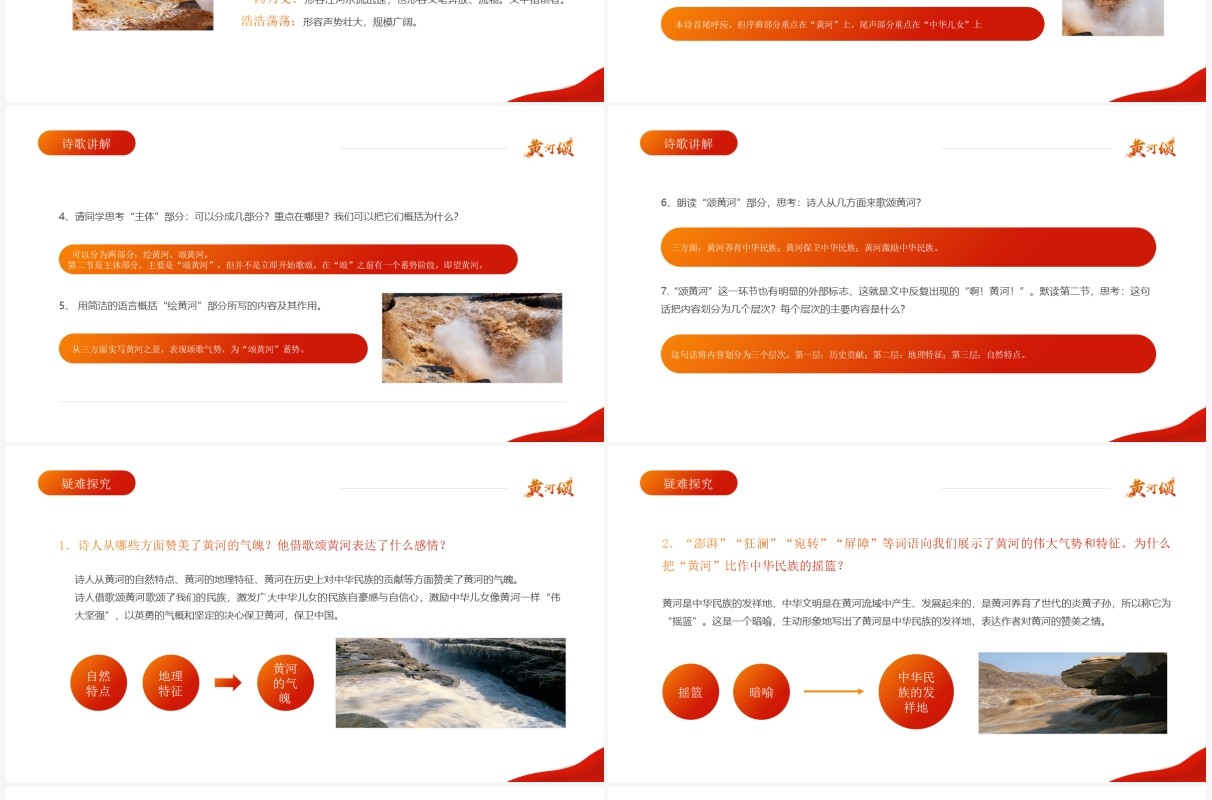 部编版七年级语文下册黄河颂课件PPT模板