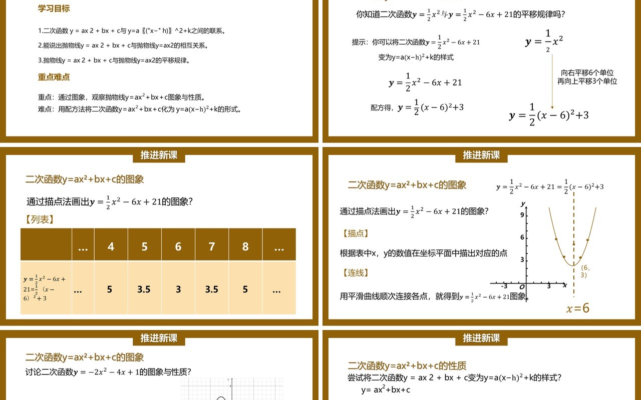 部编版九年级上册二次函数y=ax2+bx+c的图象和性质PPT课件