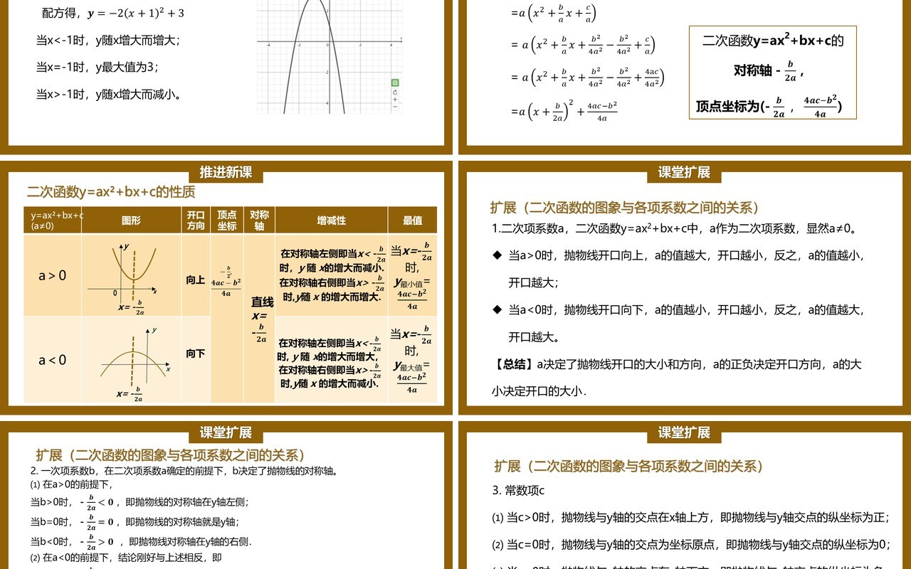 部编版九年级上册二次函数y=ax2+bx+c的图象和性质PPT课件
