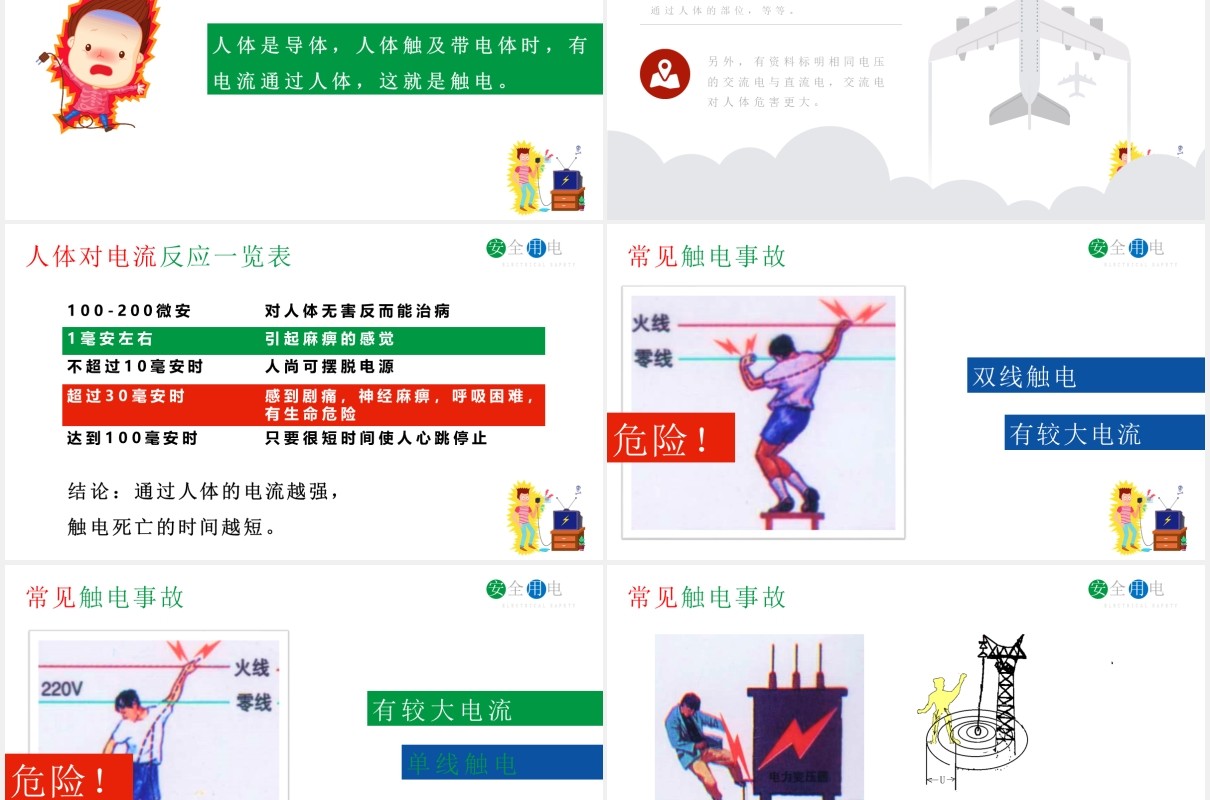安全用电主题班会课件动态PPT模板