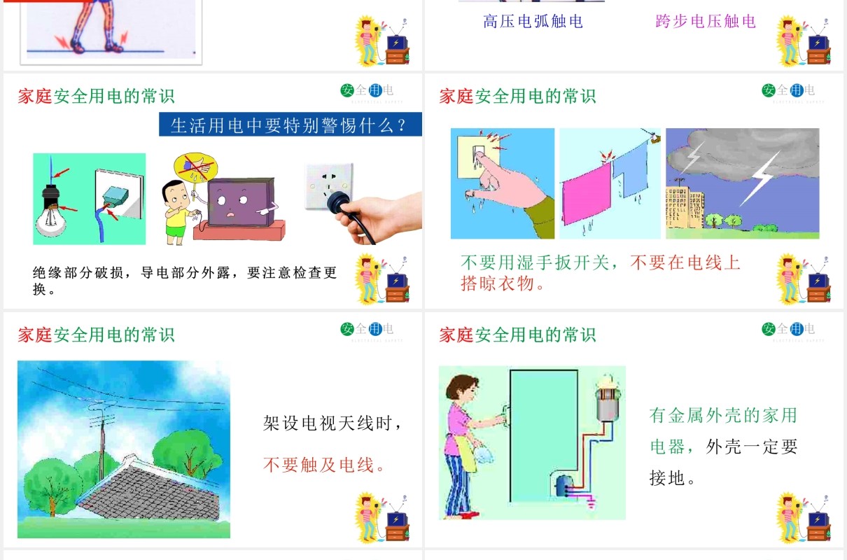 安全用电主题班会课件动态PPT模板