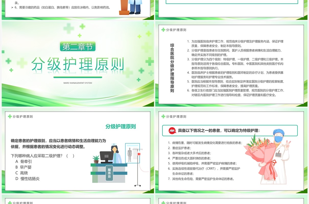 绿色简约风病房管理规章制度PPT模板