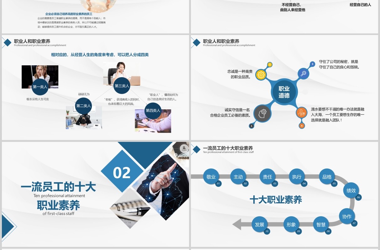 简约优秀员工职业化素养提升PPT模板