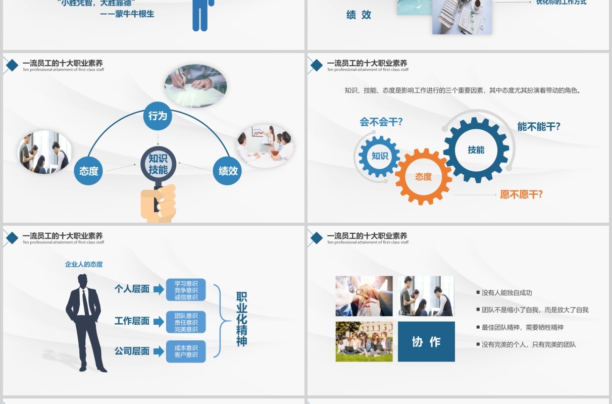 简约优秀员工职业化素养提升PPT模板
