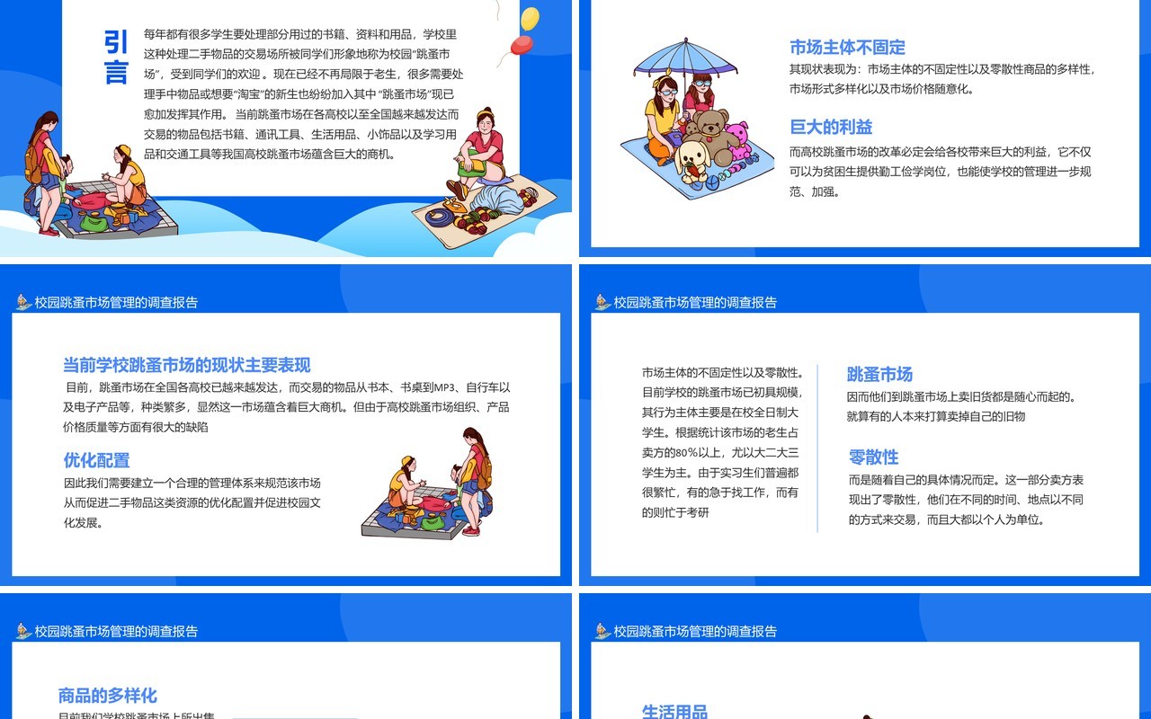 公共关系协会关于校园跳蚤市场管理的调查报告动态PPT模板