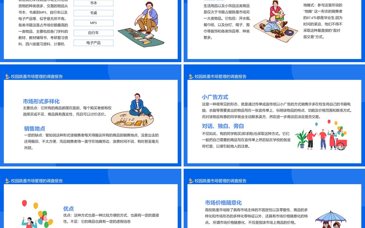 公共关系协会关于校园跳蚤市场管理的调查报告动态PPT模板