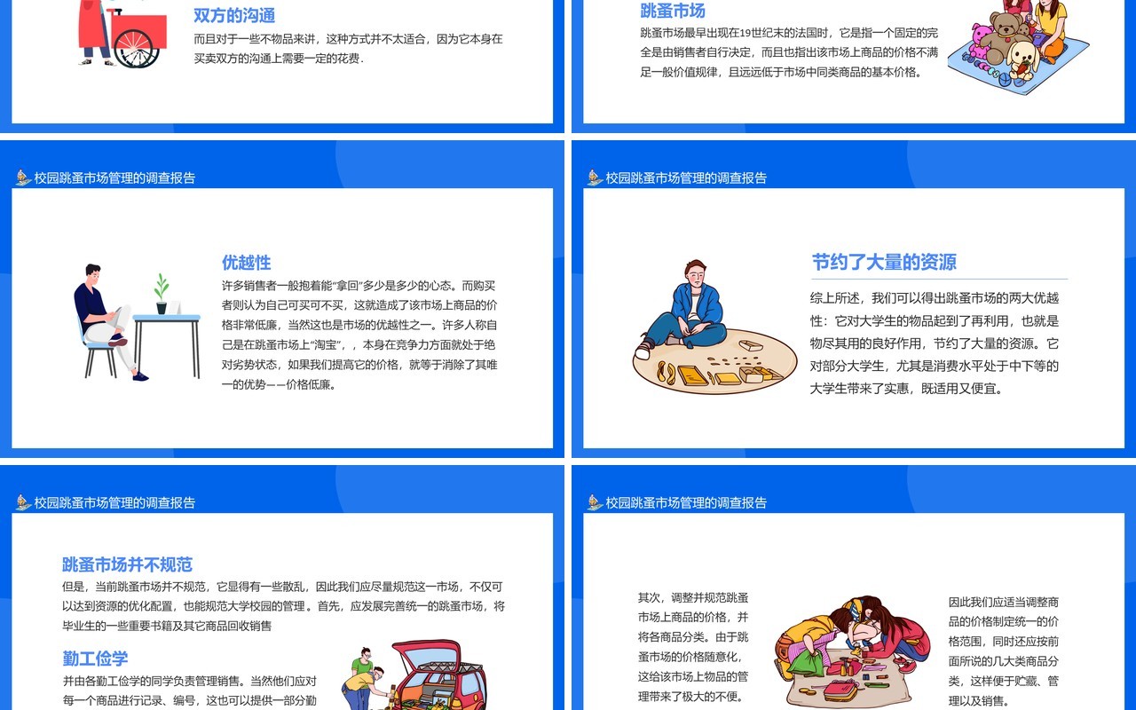 公共关系协会关于校园跳蚤市场管理的调查报告动态PPT模板