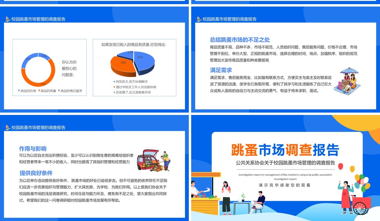公共关系协会关于校园跳蚤市场管理的调查报告动态PPT模板