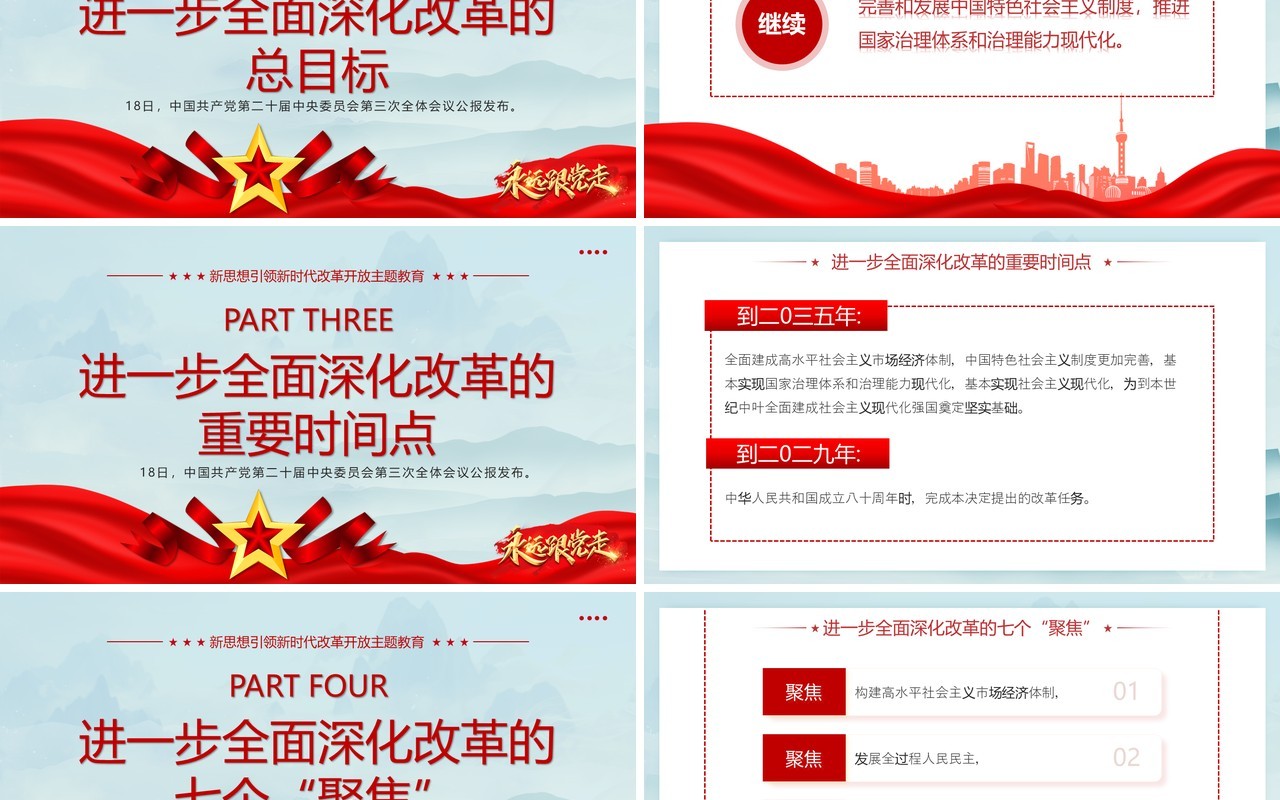蓝色简约党的二十届三中全会有哪些新提法PPT模板