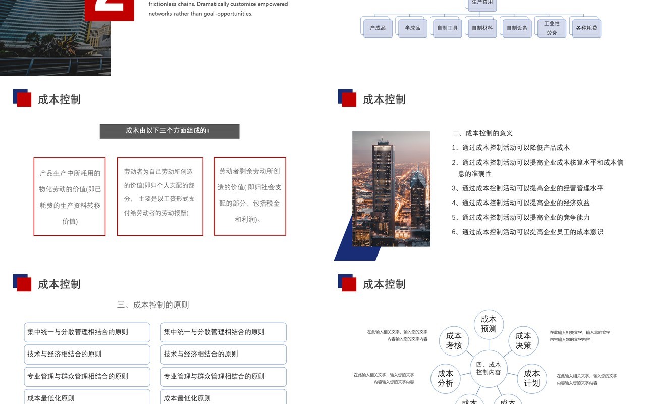 企业生产成本控制培训PPT模板