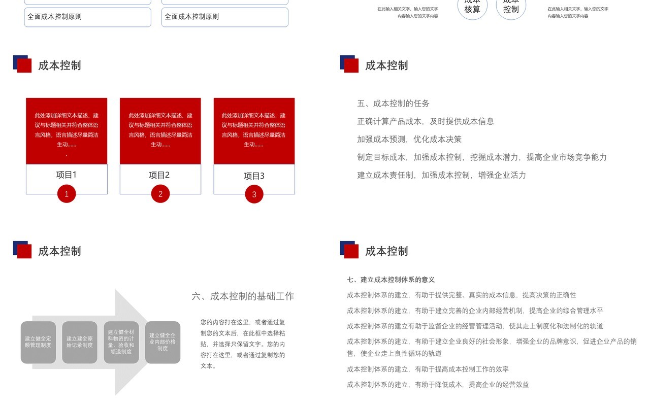 企业生产成本控制培训PPT模板