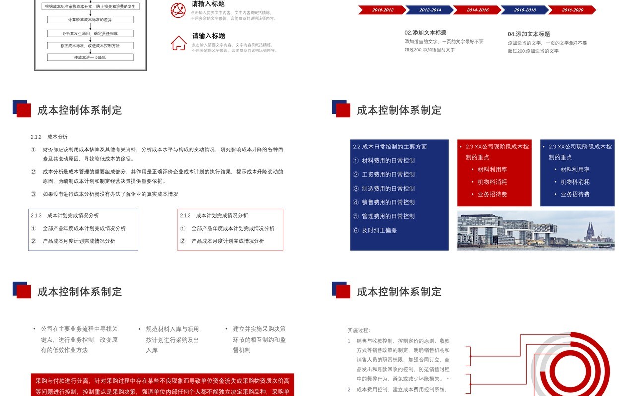 企业生产成本控制培训PPT模板