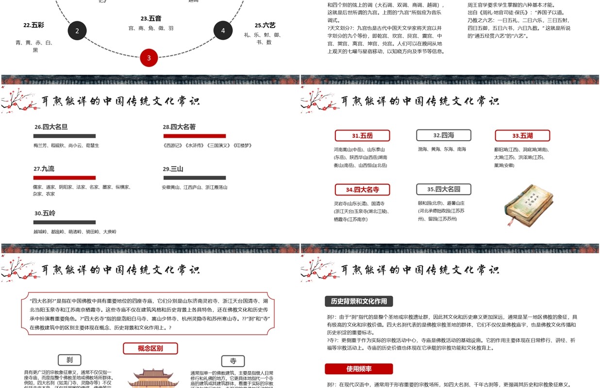 红色中国风中华传统文化瑰宝PPT模板