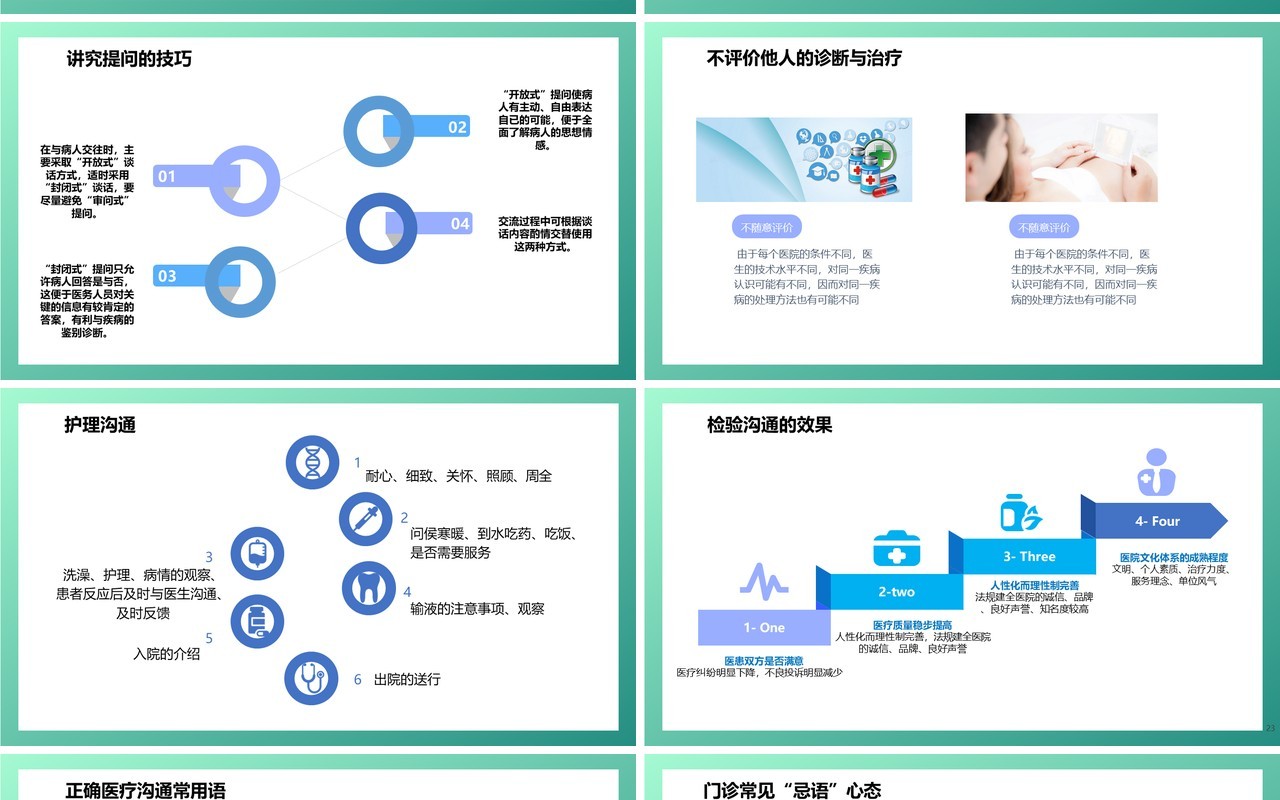 清新简约医院医患沟通PPT模板