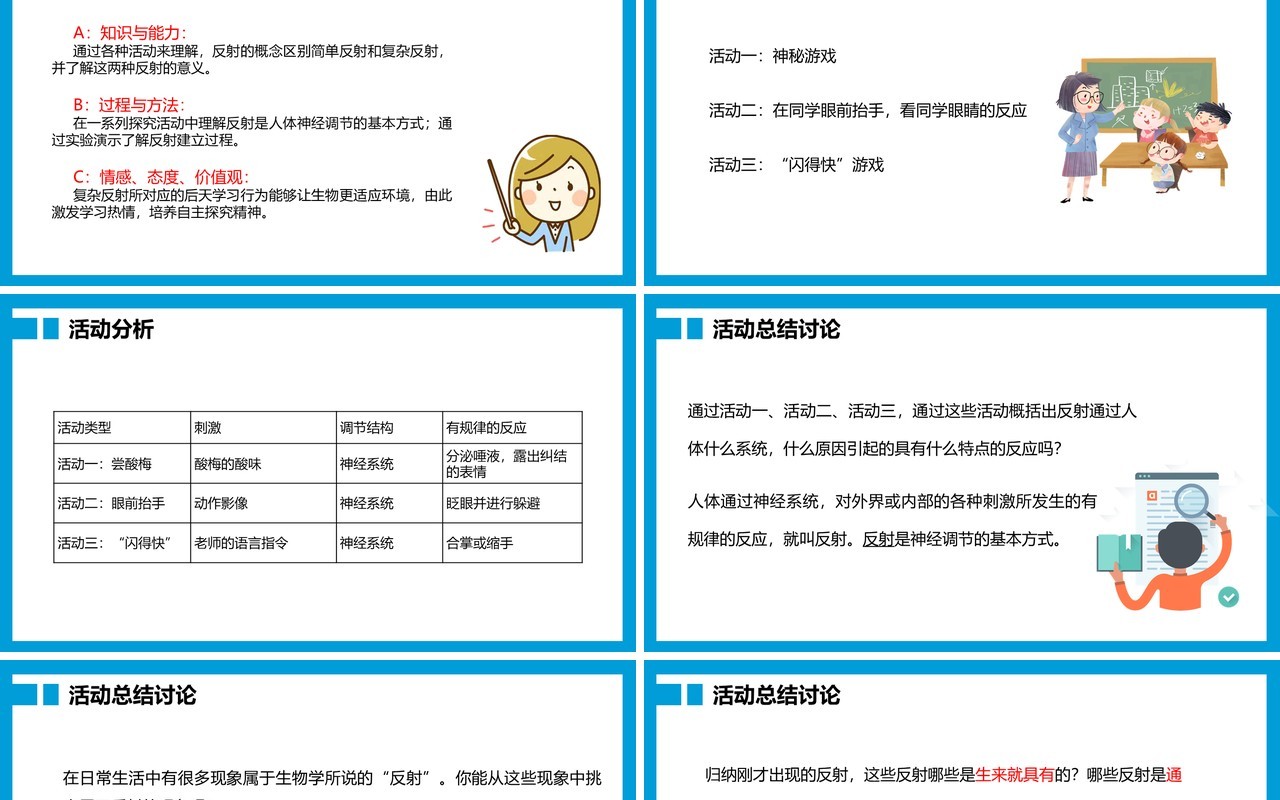 部编版九年级上册神经调节的基本方式课件PPT模板