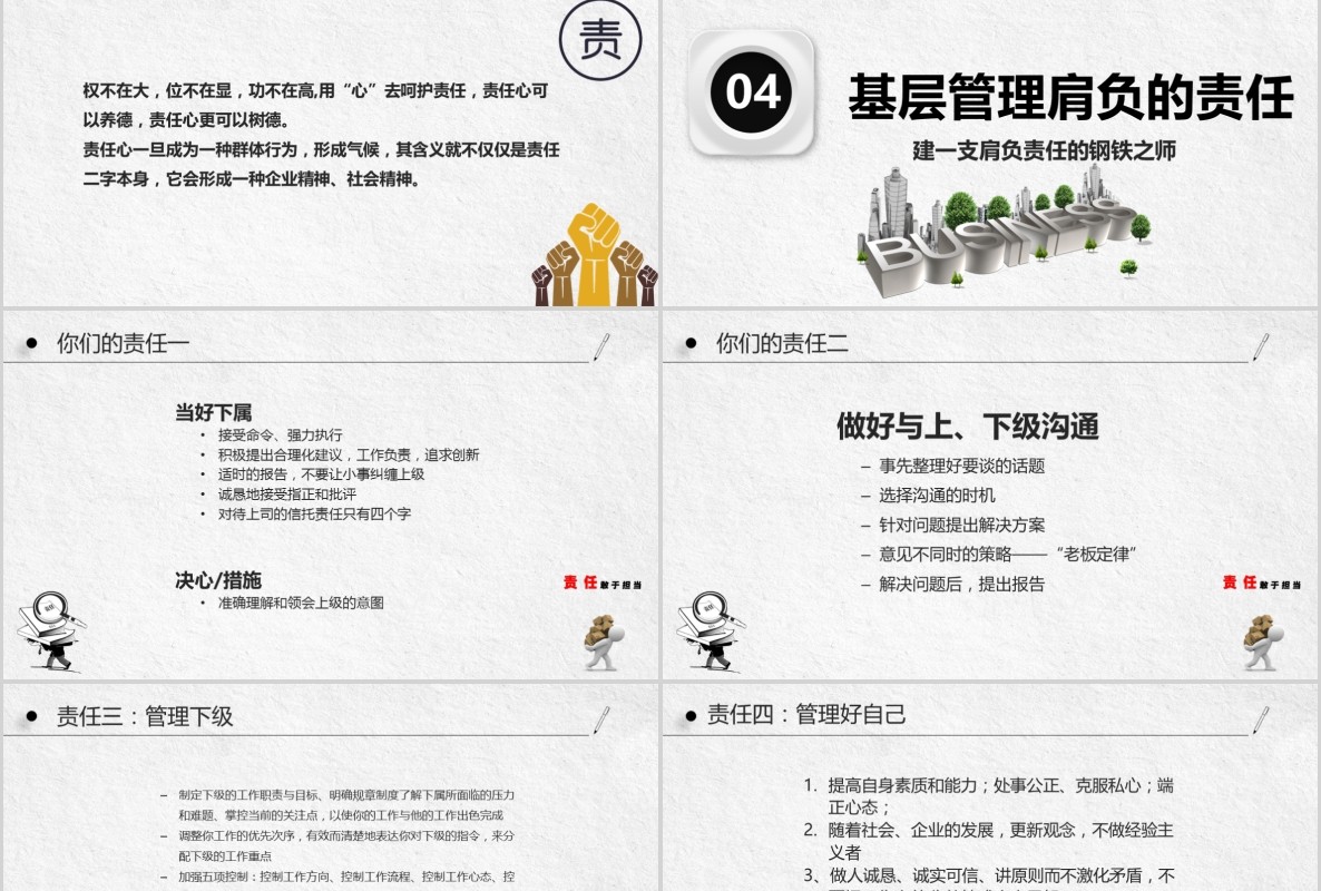 简约简洁企业员工责任心培训课件PPT模板