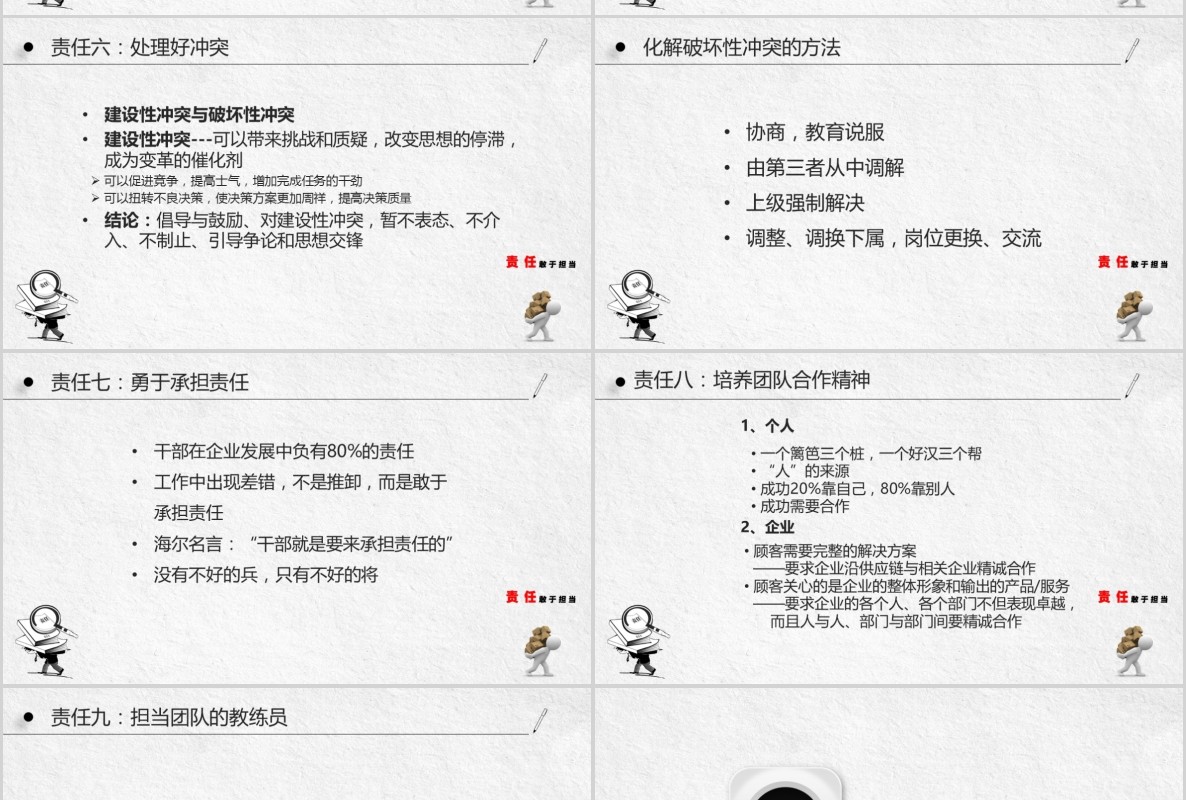 简约简洁企业员工责任心培训课件PPT模板