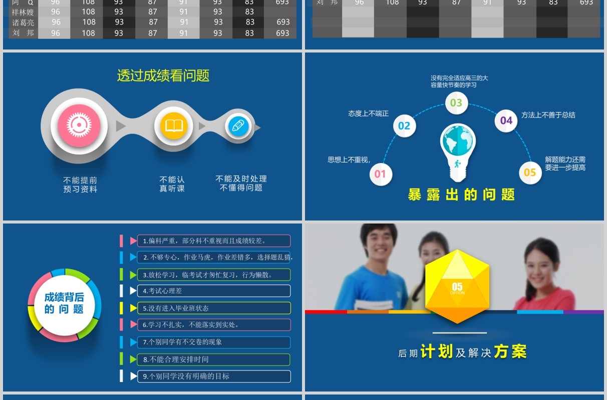 蓝色高中三年级家长会高考加油PPT模板
