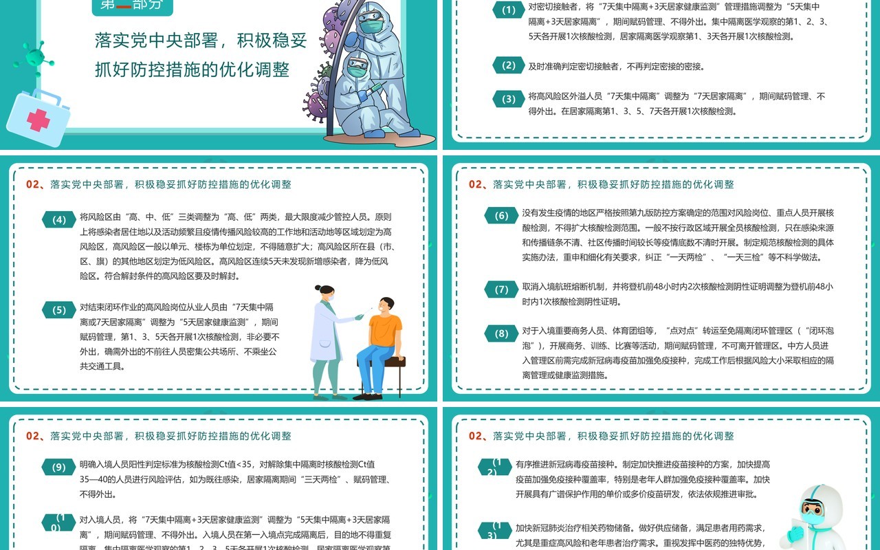 绿色卡通风优化疫情防控二十条PPT模板